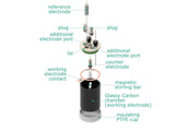 Bulk Electrolysis Gc Cell