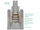 Three Electrode Battery Test Cell – Force Monitoring