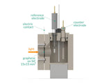 PEC 15mm x 15mm - Photo-electrochemical Cell