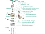 Three Electrode Battery Test Cell – Force Monitoring