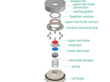 Raman Three-Electrode Battery Cell – Compression Controlled