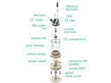 Two-Compartment Bottom Mount Front Contact Electrochemical Cell Setup