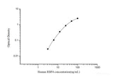 QuicKey Human RBP4(Retinol Binding Protein 4) ELISA Kit