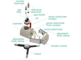 Hook Clamp Assembled Front Contact Photo-Electrochemical Cell