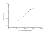 Rat C-P(C-peptide) ELISA Kit