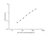 Rat LIFR(Leukemia Inhibitory Factor Receptor) ELISA Kit