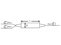 Single-Mode 3-Port Optical Circulator (1310, 1480, 1550, 1590nm)