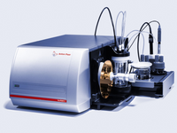 Solid Surface Zeta Potential Testing Analytical Service