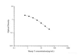 Sheep T(Testosterone)ELISA Kit