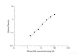 Uncoated Mouse BK(Bradykinin) ELISA Kit