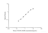 Uncoated Mouse VEGFR-2/KDR(Vascular Endothelial Growth Factor Receptor 2) ELISA Kit