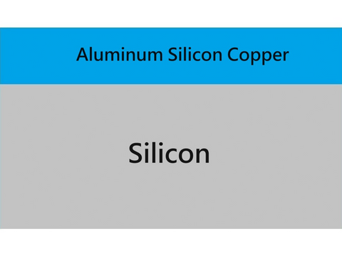 MSE PRO 4 inch Aluminum-Silicon-Copper (Al-Si-Cu) Thin Film on Silicon Wafer - MSE Supplies LLC