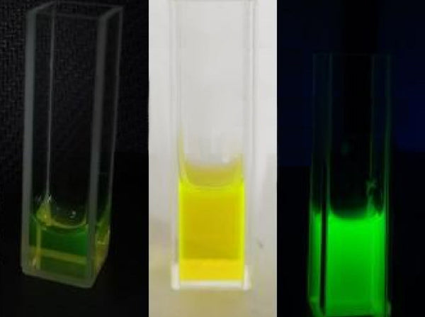 MSE PRO Si-doped Carbon Quantum Dots Solution (Green Fluorescence)– MSE ...