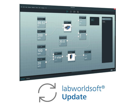 IKA Labworldsoft® 6 Advanced Update Laboratory Software