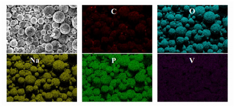 MSE PRO Sodium Vanadium Phosphate Na<sub>3</sub>V<sub>2</sub>(PO<sub>4</sub>)<sub>3</sub> (NVP) Powder for Sodium-Ion Battery Research, 10g